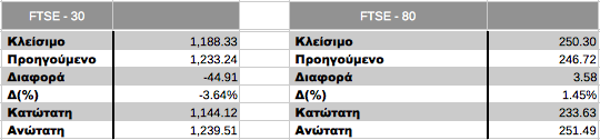 Συνημμένη εικόνα: monthly_06_2011/post-3-0-15290900-1308326641.png