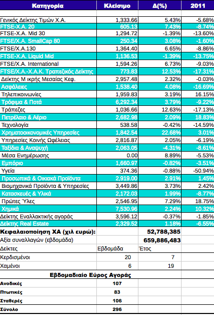 Συνημμένη εικόνα: monthly_06_2011/post-3-0-19474100-1307138663.png