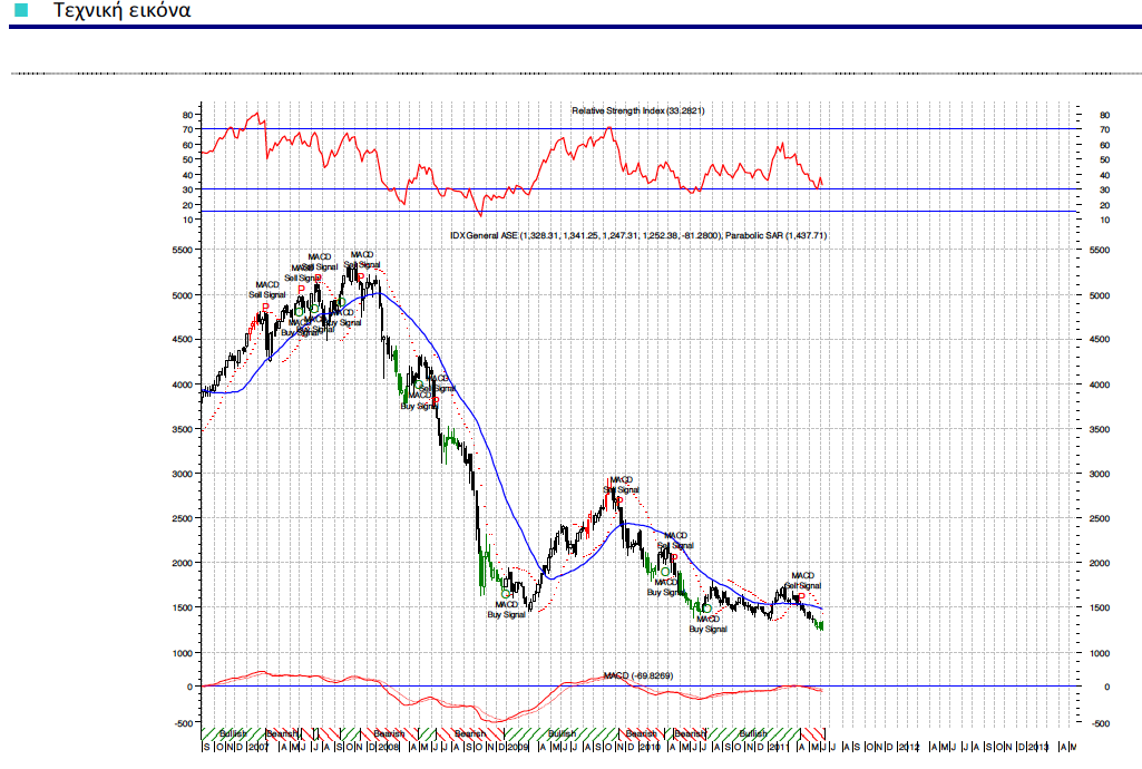 Συνημμένη εικόνα: monthly_06_2011/post-3-0-23077700-1307739687.png