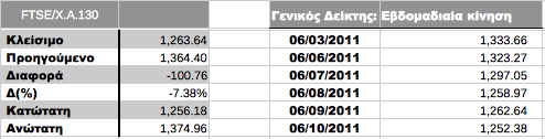 Συνημμένη εικόνα: monthly_06_2011/post-3-0-38457500-1307739708.png