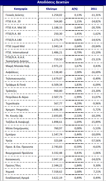Συνημμένη εικόνα: monthly_06_2011/post-3-0-58566600-1308326617.png