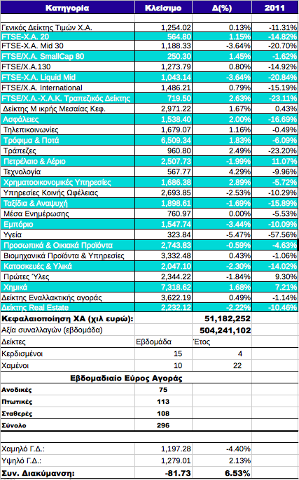 Συνημμένη εικόνα: monthly_06_2011/post-3-0-61477100-1308326631.png