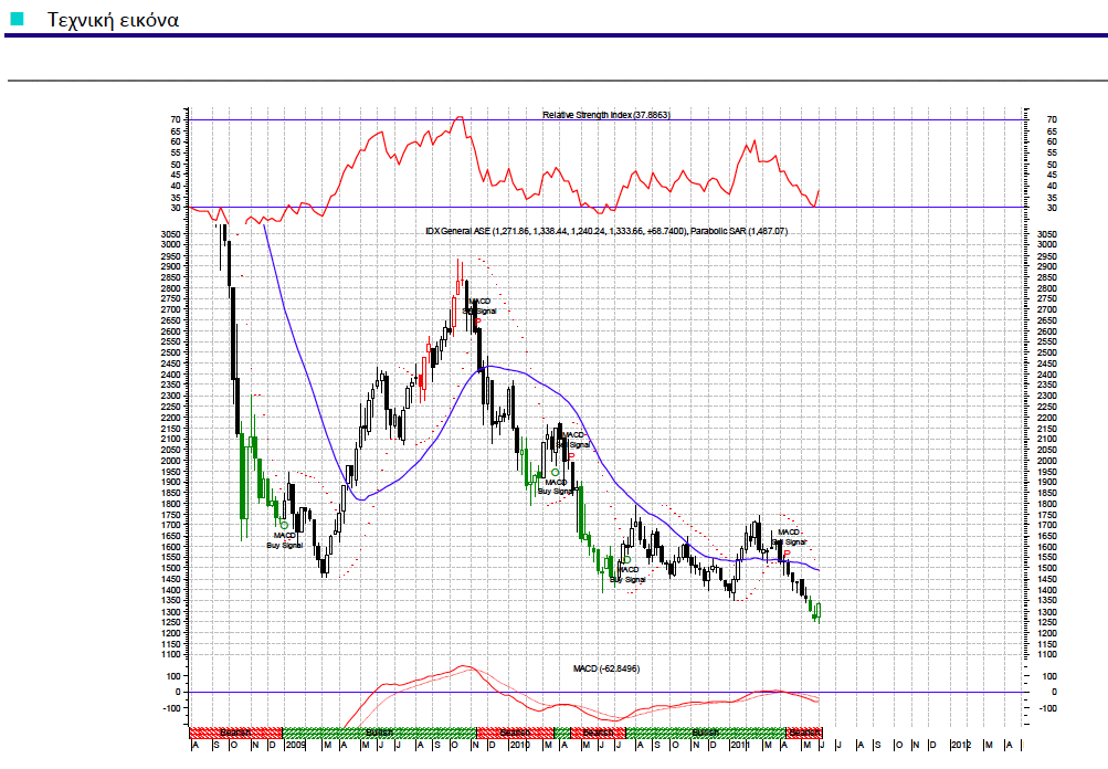 Συνημμένη εικόνα: monthly_06_2011/post-3-0-71086300-1307138660.png