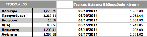 Συνημμένη εικόνα: monthly_06_2011/post-3-0-72448600-1308326643.png