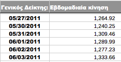 Συνημμένη εικόνα: monthly_06_2011/post-3-0-76907100-1307138673.png