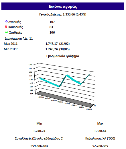 Συνημμένη εικόνα: monthly_06_2011/post-3-0-80500300-1307138655.png