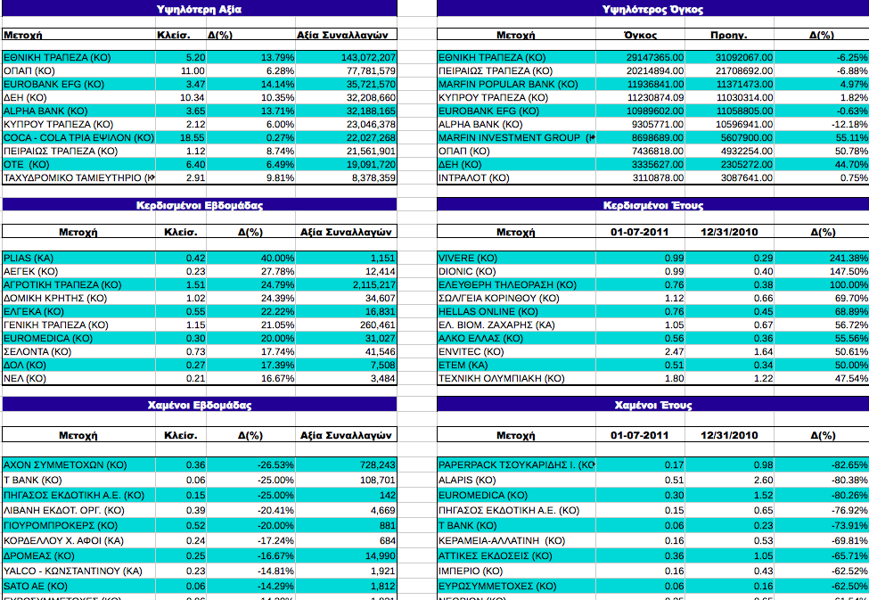 Συνημμένη εικόνα: monthly_07_2011/post-3-0-00318100-1309544717.png