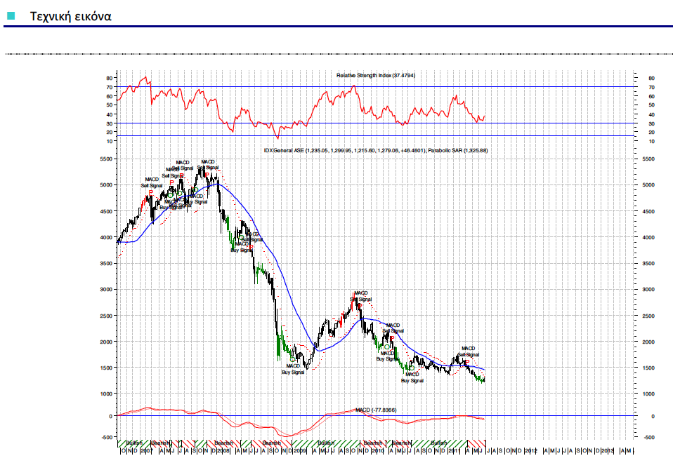 Συνημμένη εικόνα: monthly_07_2011/post-3-0-03850000-1309544510.png