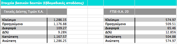 Συνημμένη εικόνα: monthly_07_2011/post-3-0-09070000-1311352226.png