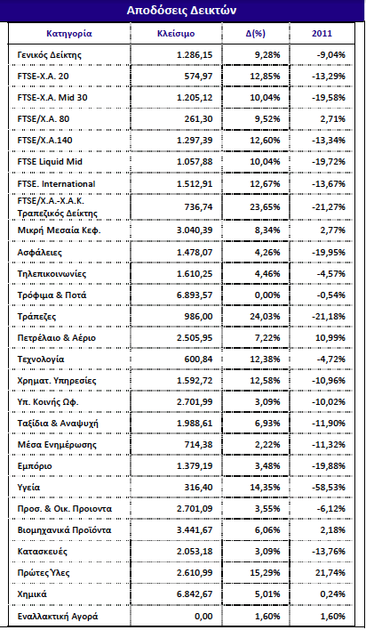 Συνημμένη εικόνα: monthly_07_2011/post-3-0-12799500-1311351773.png