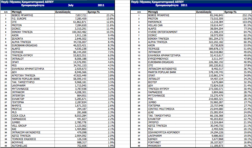 Συνημμένη εικόνα: monthly_07_2011/post-3-0-14698100-1311985635.png