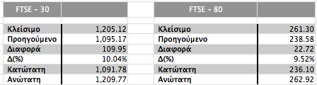 Συνημμένη εικόνα: monthly_07_2011/post-3-0-16611700-1311352228.png
