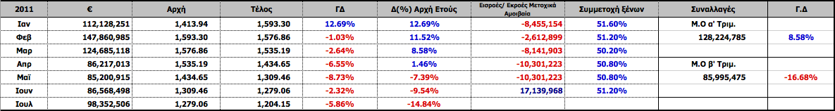 Συνημμένη εικόνα: monthly_07_2011/post-3-0-23926400-1311967755.png
