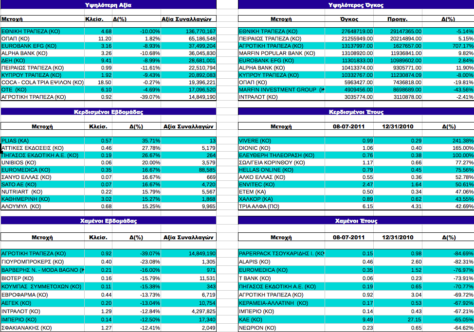 Συνημμένη εικόνα: monthly_07_2011/post-3-0-29451500-1310193578.png