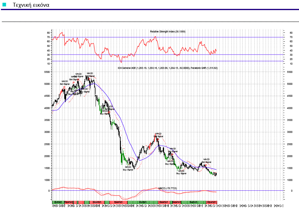Συνημμένη εικόνα: monthly_07_2011/post-3-0-38699200-1311967550.png