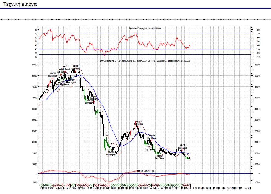 Συνημμένη εικόνα: monthly_07_2011/post-3-0-49343100-1310193568.png
