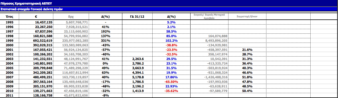 Συνημμένη εικόνα: monthly_07_2011/post-3-0-56091500-1311967749.png