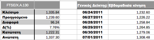 Συνημμένη εικόνα: monthly_07_2011/post-3-0-56827400-1309544722.png