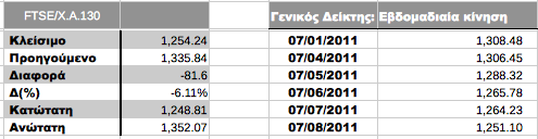 Συνημμένη εικόνα: monthly_07_2011/post-3-0-88597000-1310193582.png