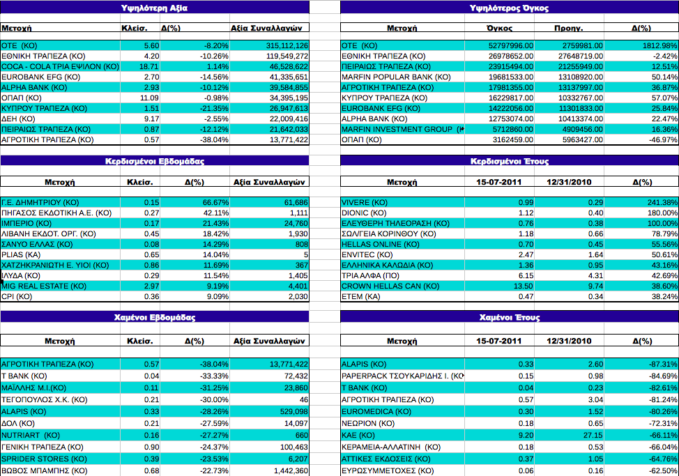 Συνημμένη εικόνα: monthly_07_2011/post-3-0-98014600-1310762464.png