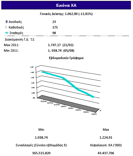 Συνημμένη εικόνα: monthly_08_2011/post-3-0-01244300-1312573851.png