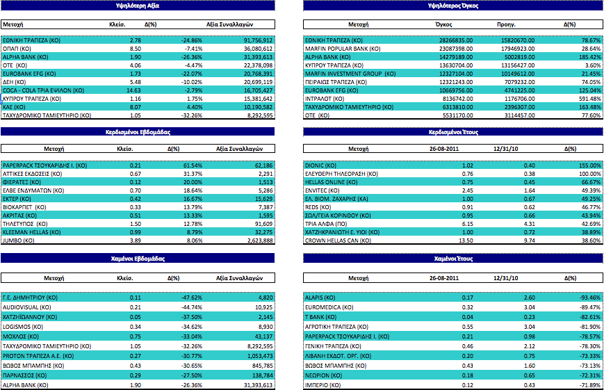 Συνημμένη εικόνα: monthly_08_2011/post-3-0-08402400-1314480512.png