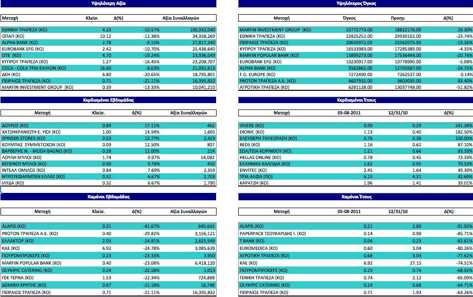 Συνημμένη εικόνα: monthly_08_2011/post-3-0-15337500-1312574042.png