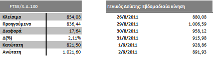 Συνημμένη εικόνα: monthly_09_2011/post-3-0-34160100-1314992478.png