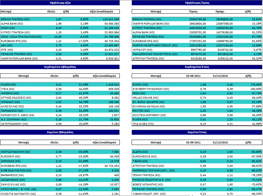 Συνημμένη εικόνα: monthly_09_2011/post-3-0-40475100-1314992475.png