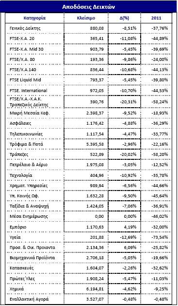 Συνημμένη εικόνα: monthly_09_2011/post-3-0-83037700-1314992469.png