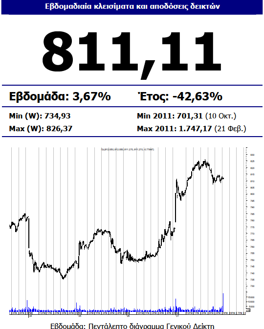 Συνημμένη εικόνα: monthly_10_2011/post-5-0-34251700-1319758089.png