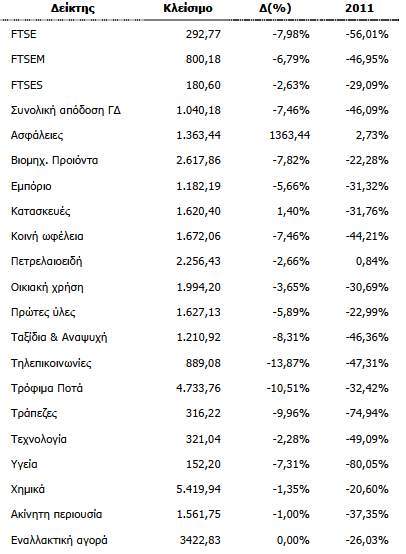 Συνημμένη εικόνα: monthly_11_2011/post-5-0-63727700-1320427000.png