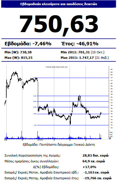 Συνημμένη εικόνα: monthly_11_2011/post-5-0-65880600-1320426996.png
